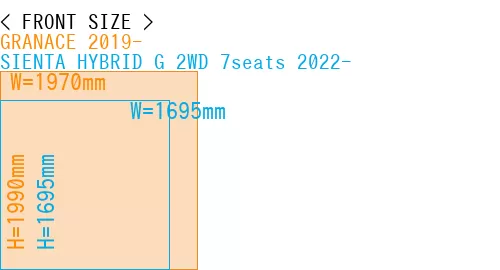 #GRANACE 2019- + SIENTA HYBRID G 2WD 7seats 2022-